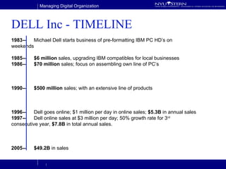 DELL Inc - TIMELINE 1983-- Michael Dell starts business of pre-formatting IBM PC HD’s on  weekends 1985-- $6 million  sales, upgrading IBM compatibles for local businesses 1986-- $70 million  sales; focus on assembling own line of PC’s 1990-- $500 million  sales; with an extensive line of products 1996-- Dell goes online; $1 million per day in online sales;  $5.3B  in annual sales 1997--   Dell online sales at $3 million per day; 50% growth rate for 3 rd   consecutive year,  $7.8B  in total annual sales. 2005-- $49.2B  in sales 