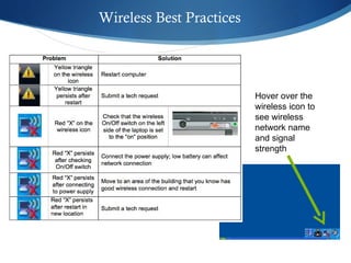 Wireless Best Practices Hover over the wireless icon to see wireless network name and signal strength 