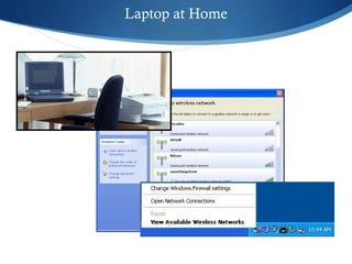 Laptop at Home 