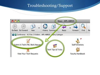 Troubleshooting/Support 