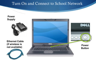 Turn On and Connect to School Network Power Supply Ethernet Cable (if wireless is not available) Power Button 