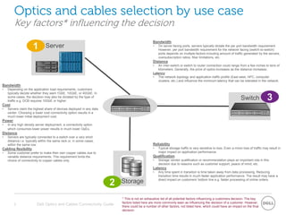 Optics and cables selection by use case
Key factors* influencing the decision
Dell Optics and Cables Connectivity Guide3
S...
