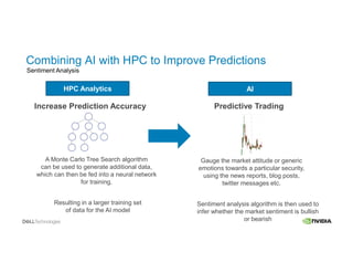 Combining AI with HPC to Improve Predictions
AI
Predictive Trading
Gauge the market attitude or generic
emotions towards a particular security,
using the news reports, blog posts,
twitter messages etc.
Sentiment analysis algorithm is then used to
infer whether the market sentiment is bullish
or bearish
Sentiment Analysis
HPC Analytics
Increase Prediction Accuracy
A Monte Carlo Tree Search algorithm
can be used to generate additional data,
which can then be fed into a neural network
for training.
Resulting in a larger training set
of data for the AI model
 