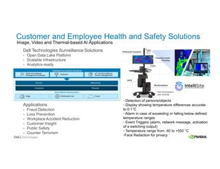 Customer and Employee Health and Safety Solutions
• Detection of persons/objects
• Display showing temperature differences accurate
to 0.1°C
• Alarm in case of exceeding or falling below defined
temperature ranges
• Event Triggers (alarm, network message, activation
of a switching output)
• Temperature range from -40 to +550 °C
•Face Redaction for privacy
Dell Workstation
with NVIDIA
Dell Technologies Surveillance Solutions
- Open Data Lake Platform
- Scalable Infrastructure
- Analytics-ready
Image, Video and Thermal-based AI Applications
Applications
- Fraud Detection
- Loss Prevention
- Workplace Accident Reduction
- Customer Insight
- Public Safety
- Counter Terrorism
 