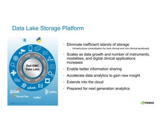 • Eliminate inefficient islands of storage
– Infrastructure consolidation for both clinical and non-clinical workloads
• Scales as data growth and number of instruments,
modalities, and digital clinical applications
increases
• Enable better information sharing
• Accelerate data analytics to gain new insight
• Extends into the cloud
• Prepared for next generation analytics
Dell EMC
Data Lake
Caffe2
Data Lake Storage Platform
 