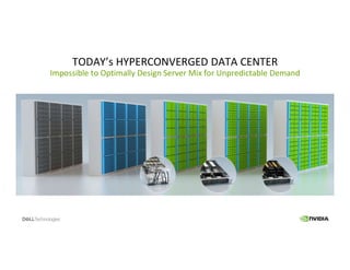 TODAY’s HYPERCONVERGED DATA CENTER
Impossible to Optimally Design Server Mix for Unpredictable Demand
 