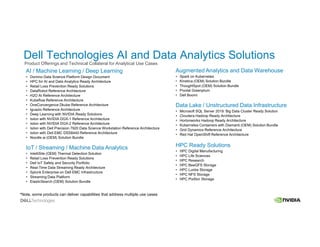 Dell Technologies AI and Data Analytics Solutions
AI / Machine Learning / Deep Learning
• Domino Data Science Platform Des...