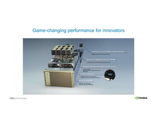 Game-changing performance for innovators
9x Mellanox ConnectX-6 200Gb/s Network Interface
8x NVIDIA A100 GPUs with 320GB Total GPU Memory
15TB Gen4 NVME SSD
Dual 64-core AMD Rome CPUs and 1TB RAM
4.8TB/sec Bi-directional Bandwidth
2X More than Previous Generation NVSwitch
6x NVIDIA NVSwitches
12 NVLinks/GPU
600GB/sec GPU-to-GPU Bi-directional
Bandwidth
25GB/sec Peak Bandwidth
2X Faster than Gen3 NVME SSDs
3.2X More Cores to Power the Most Intensive AI Jobs
450GB/sec Peak Bi-directional Bandwidth
 