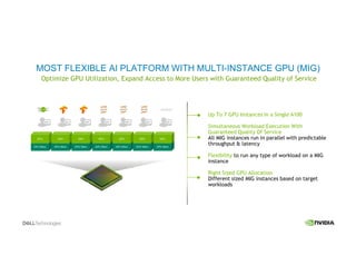 MOST FLEXIBLE AI PLATFORM WITH MULTI-INSTANCE GPU (MIG)
Optimize GPU Utilization, Expand Access to More Users with Guaranteed Quality of Service
Up To 7 GPU Instances In a Single A100:
Simultaneous Workload Execution With
Guaranteed Quality Of Service:
All MIG instances run in parallel with predictable
throughput & latency
Flexibility to run any type of workload on a MIG
instance
Right Sized GPU Allocation:
Different sized MIG instances based on target
workloads
Amber
GPU Mem
GPU
GPU Mem
GPU
GPU Mem
GPU
GPU Mem
GPU
GPU Mem
GPU
GPU Mem
GPU
GPU Mem
GPU
 