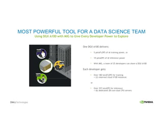 MOST POWERFUL TOOL FOR A DATA SCIENCE TEAM
Using DGX A100 with MIG to Give Every Developer Power to Explore
One DGX A100 delivers:
5 petaFLOPS of AI training power, or
10 petaOPS of AI inference power
With MIG, a team of 25 developers can share a DGX A100
Each developer gets:
Over 180 teraFLOPS for training
= (2) reserved cloud V100 instances
or
Over 357 teraOPS for inference
= (6) dedicated 28-core dual CPU servers
 