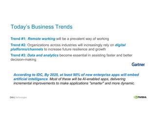 Today’s Business Trends
Trend #1: Remote working will be a prevalent way of working
Trend #2: Organizations across industries will increasingly rely on digital
platforms/channels to increase future resilience and growth
Trend #3: Data and analytics become essential in assisting faster and better
decision-making
According to IDC, By 2025, at least 90% of new enterprise apps will embed
artificial intelligence. Most of these will be AI-enabled apps, delivering
incremental improvements to make applications "smarter" and more dynamic.
 