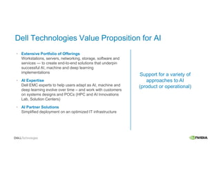 Support for a variety of
approaches to AI
(product or operational)
• Extensive Portfolio of Offerings
Workstations, servers, networking, storage, software and
services — to create end-to-end solutions that underpin
successful AI, machine and deep learning
implementations
• AI Expertise
Dell EMC experts to help users adapt as AI, machine and
deep learning evolve over time – and work with customers
on systems designs and POCs (HPC and AI Innovations
Lab, Solution Centers)
• AI Partner Solutions
Simplified deployment on an optimized IT infrastructure
Dell Technologies Value Proposition for AI
 
