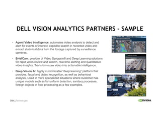 • Agent Video Intelligence: automates video analysis to detect and
alert for events of interest, expedite search in recorded video and
extract statistical data from the footage captured by surveillance
cameras.
• BriefCam: provider of Video Synopsis® and Deep Learning solutions
for rapid video review and search, real-time alerting and quantitative
video insights. Transforms raw video into actionable intelligence.
• Deep Vision AI: highly customizable “deep learning” platform that
provides, facial and object recognition, as well as behavioral
analysis. Used in more specialized situations where customer has
unique models such as for uniform detection, sanitary processes,
foreign objects in food processing as a few examples.
DELL VISION ANALYTICS PARTNERS - SAMPLE
 