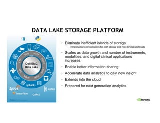 • Eliminate inefficient islands of storage
– Infrastructure consolidation for both clinical and non-clinical workloads
• Scales as data growth and number of instruments,
modalities, and digital clinical applications
increases
• Enable better information sharing
• Accelerate data analytics to gain new insight
• Extends into the cloud
• Prepared for next generation analytics
Dell EMC
Data Lake
Caffe2
DATA LAKE STORAGE PLATFORM
 