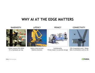 WHY AI AT THE EDGE MATTERS
 