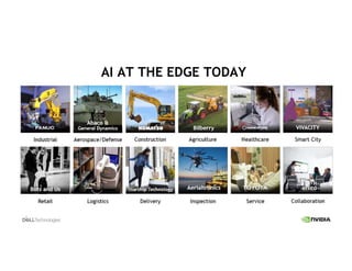 4
AI AT THE EDGE TODAY
 