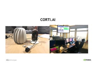 6
CORTI.AI
 