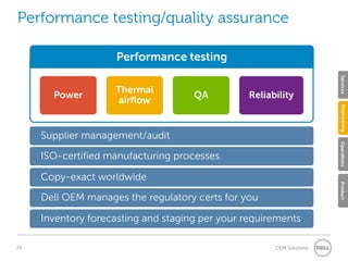 Dell oem capabilities | PPTX
