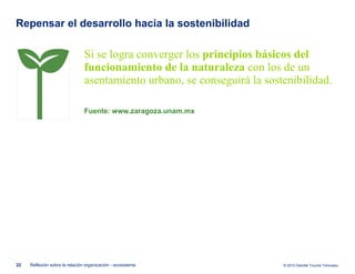 Repensar el desarrollo hacia la sostenibilidad Si se logra converger los  principios básicos del funcionamiento de la naturaleza  con los de un asentamiento urbano, se conseguirá la sostenibilidad. Fuente: www.zaragoza.unam.mx Reflexión sobre la relación organización - ecosistema 