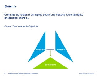 Sistema Conjunto de reglas o principios sobre una materia racionalmente  enlazados entre sí . Fuente: Real Academia Española. Reflexión sobre la relación organización - ecosistema Ambiente Sistema Ecosistema 