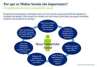 Por que as Mídias Sociais são importantes?
O surgimento do novo consumidor social
Grupos de consumidores conectados criam um novo tipo de consumidor difícil de satisfazer e
complexo de atender. Eles entram em contato com sua marca muito antes de sequer considerar
comprar seus produtos ou serviços.

                                              Usa novos canais
                                               online e novas
                                               ferramentas de
                                                comunicação             Confia em
                Quer suporte para
                                                                       conselhos de
                encontrar pessoas
                                                                      amigos online,
               que compartilham da
                                                                       conhecidos e
                  mesma opinião
                                                                        estranhos


                  Lê e cria
                 avaliações,
                                       Novo Consumidor
                                                                           Tende a comprar
                 ranking de                 Social                          mais online do
              produtos e posts                                                que offline
                  em blogs
                                                           Quer fornecer
                                  Deseja uma
                                                          feedback sobre
                                   experiência
                                                            o produto e
                                 melhor online do
                                                             serviço ao
                                   que offline
                                                               cliente
                                                                                        © 2010 Deloitte Touche Tohmatsu
 