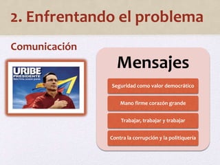 2. Enfrentando el problema 
Mensajes 
Seguridad como valor democrático 
Mano firme corazón grande 
Trabajar, trabajar y trabajar 
Contra la corrupción y la politiquería 
Comunicación 
 