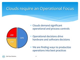 Clouds require an Operational Focus


                             Clouds demand significant
                             operational and process controls

        SW
                             Operational decisions drive
                       OPS
                             hardware and software decisions
        HW

                             We are finding ways to productize
                             operations into best practices

Dell Cloud Solutions           4
 