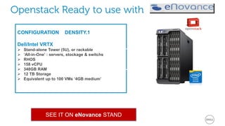 Openstack Ready to use with
CONFIGURATION DENSITY.1
Dell/Intel VRTX
 Stand-alone Tower (5U), or rackable
 ‘All-in-One’ : servers, stockage & switchs
 RHOS
 158 vCPU
 348GB RAM
 12 TB Storage
 Equivalent up to 100 VMs ‘4GB medium’
SEE IT ON eNovance STAND
 