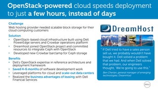 Challenge
Web hosting provider needed scalable block storage for their
cloud computing customers
Solution
• OpenStack-based cloud infrastructure built using Dell
PowerEdge servers and Crowbar operations platform
• Dreamhost joined OpenStack project and committed
resources to integrate Ceph with OpenStack
• Developed new Crowbar barclamp for Ceph storage
Benefits
• Dell’s OpenStack expertise in reference architecture and
deployment framework
• Saved 4-6 months of software development work
• Leveraged platforms for cloud and scale-out data centers
• Realized the business advantages of leasing with Dell
Financial Services
“ If Dell tried to have a sales person
sell us, we probably wouldn’t have
bought it. Dell solved a problem
that we had. And when Dell solved
that problem, our engineers
thought, ‘We’re going to use this.”
Ben Cherian, general manager of emerging
technologies, DreamHost
OpenStack-powered cloud speeds deployment
to just a few hours, instead of days
 