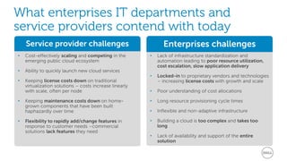 What enterprises IT departments and
service providers contend with today
• Cost-effectively scaling and competing in the
emerging public cloud ecosystem
• Ability to quickly launch new cloud services
• Keeping license costs down on traditional
virtualization solutions – costs increase linearly
with scale, often per node
• Keeping maintenance costs down on home-
grown components that have been built
haphazardly over time
• Flexibility to rapidly add/change features in
response to customer needs –commercial
solutions lack features they need
Service provider challenges
• Lack of infrastructure standardization and
automation leading to poor resource utilization,
cost escalation, slow application delivery
• Locked-in to proprietary vendors and technologies
– increasing license costs with growth and scale
• Poor understanding of cost allocations
• Long resource provisioning cycle times
• Inflexible and non-adaptive infrastructure
• Building a cloud is too complex and takes too
long
• Lack of availability and support of the entire
solution
Enterprises challenges
 
