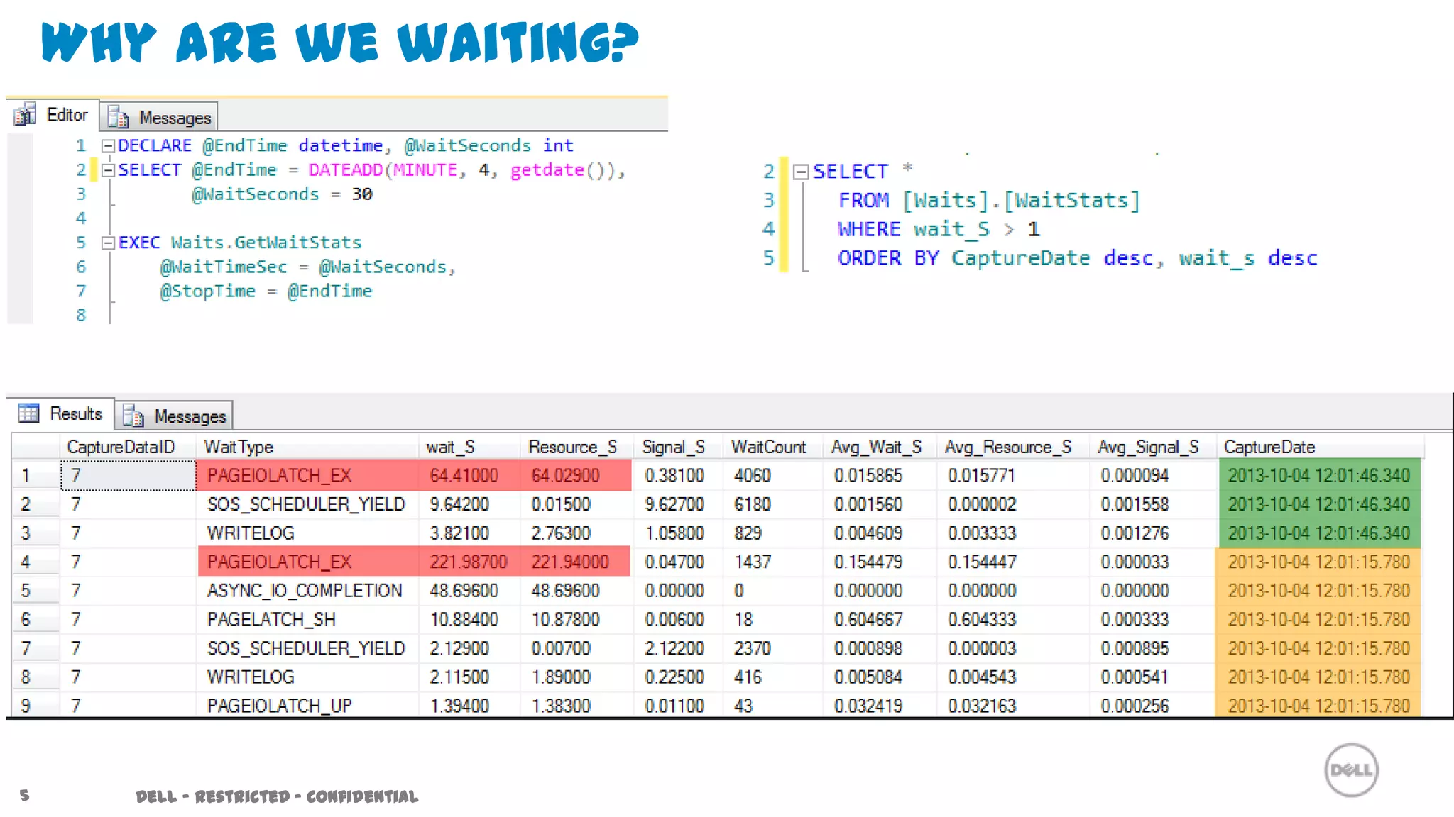 SQL Server Performance Root Cause Analysis in 10 Minutes | PPT