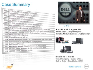 Case Study : Dell | PPT