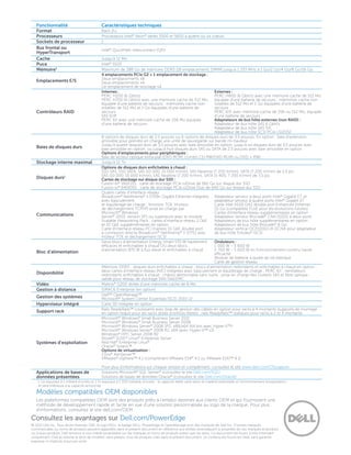 Fonctionnalité                                 Caractéristiques techniques
   Format                                         Rack 2U
   Processeurs                                    Processeurs Intel® Xeon® séries 5500 et 5600 à quatre ou six cœurs
   Sockets de processeur                          2
   Bus frontal ou                                 Intel® QuickPath Interconnect (QPI)
   HyperTransport
   Cache                                          Jusqu’à 12 Mo
   Puce                                           Intel® 5520
   Mémoire1                                       Maximum de 288 Go de mémoire DDR3 (18 emplacements DIMM) jusqu’à 1 333 MHz à 1 Go/2 Go/4 Go/8 Go/16 Go
                                                  4 emplacements PCIe G2 + 1 emplacement de stockage :
                                                  Deux emplacements x8
   Emplacements E/S                               Deux emplacements x4
                                                  Un emplacement de stockage x4
                                                  Internes :                                                          Externes :
                                                  PERC H200 (6 Gbit/s)                                                PERC H800 (6 Gbit/s) avec une mémoire cache de 512 Mo
                                                  PERC H700 (6 Gbit/s) avec une mémoire cache de 512 Mo               équipée d’une batterie de secours ; mémoires cache non
                                                  équipée d’une batterie de secours ; mémoires cache non              volatiles de 512 Mo et 1 Go équipées d’une batterie de
                                                  volatiles de 512 Mo et 1 Go équipées d’une batterie de              secours
   Contrôleurs RAID                               secours                                                             PERC 6/E avec mémoire cache de 256 ou 512 Mo, équipée
                                                  SAS 6/iR                                                            d’une batterie de secours
                                                  PERC 6/i avec une mémoire cache de 256 Mo équipée                   Adaptateurs de bus hôte externes (non RAID) :
                                                  d’une batterie de secours                                           Adaptateur de bus hôte SAS 6 Gbit/s
                                                                                                                      Adaptateur de bus hôte SAS 5/E
                                                                                                                      Adaptateur de bus hôte SCSI PCIe LSI2032
                                                  8 options de disques durs de 2,5 pouces ou 6 options de disques durs de 3,5 pouces. En option : baie d’extension
                                                  amovible pour prendre en charge une unité de sauvegarde sur bande mi-hauteur
                                                  Jusqu’à quatre disques durs de 3,5 pouces avec baie amovible en option, jusqu’à six disques durs de 3,5 pouces avec
   Baies de disques durs                          baie amovible en option, ou jusqu’à huit disques durs SAS ou SATA de 2,5 pouces avec baie amovible en option
                                                  Options d’emplacements pour périphériques :
                                                  Baie de lecteur optique extra-plat (DVD-ROM, combo CD-RW/DVD-ROM ou DVD + RW)
   Stockage interne maximal                       Jusqu’à 12 To
                                                  Options de disques durs enfichables à chaud :
                                                  SSD SAS, SSD SATA, SAS (10 000, 15 000 tr/min), SAS Nearline (7 200 tr/min), SATA (7 200 tr/min) de 2,5 po
                                                  SAS (10 000, 15 000 tr/min), SAS Nearline (7 200 tr/min), SATA (5 400, 7 200 tr/min) de 3,5 po
   Disques durs1                                  Cartes de stockage sur disque dur SSD :
                                                  Fusion-io® 160IDSS : carte de stockage PCIe ioDrive de 160 Go sur disque dur SSD
                                                  Fusion-io® 640IDSS : carte de stockage PCIe ioDrive Duo de 640 Go sur disque dur SSD
                                                  Quatre cartes d’interface réseau
                                                  Broadcom® NetXtreme® II 5709c Gigabit Ethernet intégrées Adaptateur serveur à deux ports Intel® Gigabit ET et
                                                  avec basculement                                                    adaptateur serveur à quatre ports Intel® Gigabit ET
                                                  et équilibrage de charge ; fonction TOE (moteur                     Carte Intel X520-DA2 double port Enhanced Ethernet
                                                  de déchargement TCP/IP) prise en charge par                         10 Go (compatible FcoE pour les évolutions futures)
                                                  Microsoft  Windows
                                                             ®
                                                                                                                      Cartes d’interface réseau supplémentaires en option :
   Communications                                 Server® 2003, version SP1 ou supérieure avec le module              Adaptateur serveur Brocade® CNA (1020) à deux ports
                                                  Scalable Networking Pack ; cartes d’interface réseau 1 GbE          Adaptateurs de bus hôte supplémentaires en option :
                                                  et 10 GbE supplémentaires en option                                 Adaptateurs de bus hôte Brocade® 8 Go
                                                  Carte d'interface réseau PCI Express 10 GbE double port             Adaptateur vertical OCE10102-IX-DCNA pour adaptateur
                                                  à connexion directe Broadcom® NetXtreme® II 57711 avec              de bus hôte Emulex® iSCSI
                                                  moteur TOE et déchargement iSCSI
                                                  Deux blocs d’alimentation Energy Smart 570 W hautement              Onduleurs :
                                                  efficaces et enfichables à chaud OU deux blocs                      1 000 W – 5 600 W
                                                  d’alimentation 870 W à flux élevé et enfichables à chaud            2 700 W – 5 600 W en fonctionnement continu haute
   Bloc d’alimentation                                                                                                efficacité
                                                                                                                      Module de batterie à durée de vie étendue
                                                                                                                      Carte de gestion réseau
                                                  Mémoire DDR3 ; disques durs enfichables à chaud ; blocs d’alimentation redondants et enfichables à chaud en option ;
                                                  deux cartes d’interface réseau (NIC) intégrées avec basculement et équilibrage de charge ; PERC 6/i ; ventilateurs
   Disponibilité                                  redondants enfichables à chaud ; châssis démontable sans outils ; prise en charge des clusters SAS et fibre optique ;
                                                  validé pour réseau de stockage SAN Dell/EMC
   Vidéo                                          Matrox® G200 dotée d’une mémoire cache de 8 Mo
   Gestion à distance                             iDRAC6 Enterprise (en option)
                                                  Dell™ OpenManage™
   Gestion des systèmes                           Microsoft® System Center Essentials (SCE) 2010 v2
   Hyperviseur intégré                            Carte SD intégrée en option
                                                  Rails ReadyRails™ coulissants avec bras de gestion des câbles en option pour racks à 4 montants (supports de montage
   Support rack                                   en option requis pour les racks dotés d’orifices filetés) ; rails ReadyRails™ statiques pour racks à 2 et 4 montants
                                                  Microsoft® Windows® Small Business Server 2011
                                                  Microsoft® Windows® Small Business Server 2008
                                                  Microsoft® Windows Server® 2008 SP2, x86/x64 (64 bits avec Hyper-V™)
                                                  Microsoft® Windows Server® 2008 R2, x64 (avec Hyper-V™ v2)
                                                  Windows® HPC Server 2008 R2
                                                  Novell® SUSE® Linux® Enterprise Server
   Systèmes d’exploitation                        Red Hat® Enterprise Linux®
                                                  Oracle® Solaris™
                                                  Options de virtualisation :
                                                  Citrix® XenServer™
                                                  VMware® vSphere™ 4.1 (comprenant VMware ESX® 4.1 ou VMware ESXi™ 4.1)

                                                  Pour plus d’informations sur chaque version et complément, consultez le site www.dell.com/OSsupport.
   Applications de bases de                       Solutions Microsoft® SQL Server® (consultez le site Dell.com/SQL)
   données présentées                             Solutions de bases de données Oracle® (consultez le site Dell.com/Oracle)
   1
       1
         Go équivaut à 1 milliard d’octets et 1 To équivaut à 1 000 milliards d’octets ; la capacité réelle varie selon le matériel préinstallé et l’environnement d’exploitation,
       et sera inférieure à la capacité annoncée.

   Modèles compatibles OEM disponibles
   Les plateformes compatibles OEM sont des produits prêts à l’emploi destinés aux clients OEM et qui fournissent une
   méthode de développement rapide et facile en vue d’une solution personnalisée au logo de la marque. Pour plus
   d’informations, consultez le site dell.com/OEM.
Consultez les avantages sur Dell.com/PowerEdge
© 2011 Dell Inc. Tous droits réservés. Dell, le logo DELL, le badge DELL, PowerEdge et OpenManage sont des marques de Dell Inc. D’autres marques
commerciales ou noms de produits peuvent apparaître dans le présent document en référence aux entités revendiquant la propriété de ces marques et produits
ou à leurs produits. Dell renonce à tout intérêt propriétaire sur les marques et noms de produits autres que les siens. Ce document est fourni à titre informatif
uniquement. Dell se réserve le droit de modifier, sans préavis, tous les produits cités dans le présent document. Le contenu est fourni en l’état, sans garantie
expresse ni implicite d’aucune sorte.
 