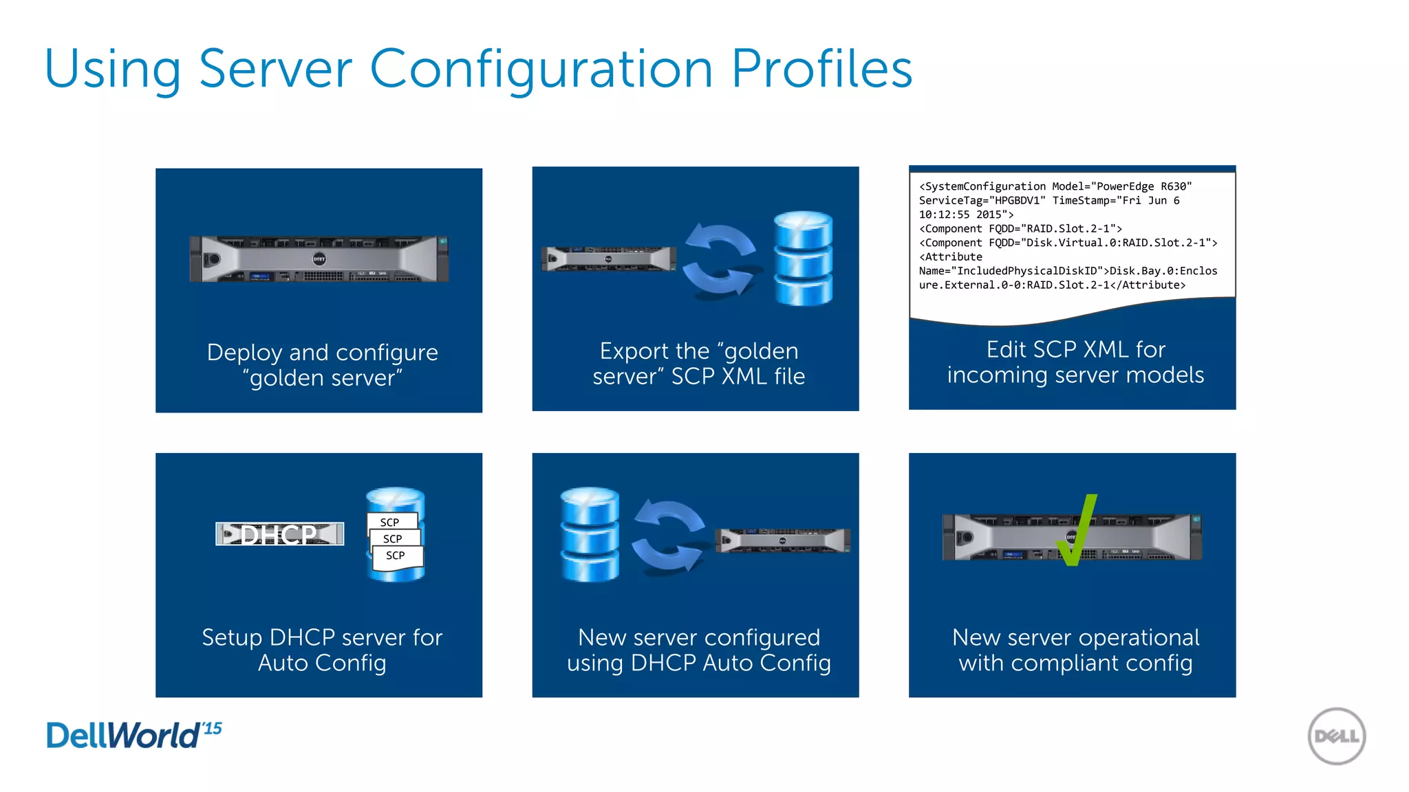 Dell PowerEdge Zero Touch Provisioning | PDF