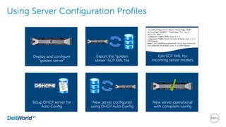 Using Server Configuration Profiles
Deploy and configure
“golden server”
New server configured
using DHCP Auto Config
Export the “golden
server” SCP XML file
New server operational
with compliant config
Edit SCP XML for
incoming server models
<SystemConfiguration Model="PowerEdge R630"
ServiceTag="HPGBDV1" TimeStamp="Fri Jun 6
10:12:55 2015">
<Component FQDD="RAID.Slot.2-1">
<Component FQDD="Disk.Virtual.0:RAID.Slot.2-1">
<Attribute
Name="IncludedPhysicalDiskID">Disk.Bay.0:Enclos
ure.External.0-0:RAID.Slot.2-1</Attribute>
Setup DHCP server for
Auto Config
DHCP
SCP
SCP
SCP
√
 