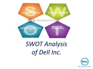 SWOT Analysis
 of Dell Inc.
 