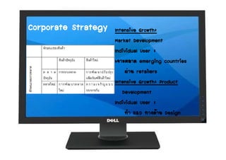 Dell Strategic Management
