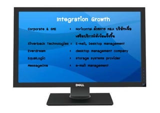 Dell Strategic Management