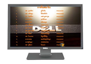 Dell Strategic Management