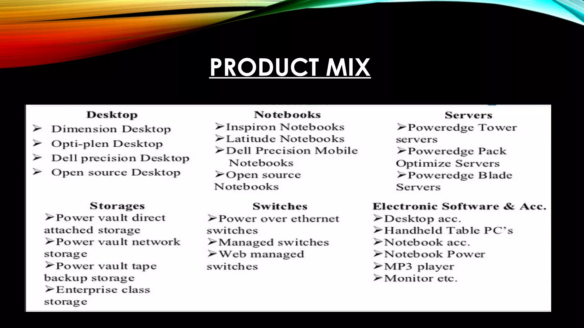 PRODUCT MIX
 