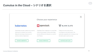 20
Cumulus in the Cloud –
Cumulus Networks Confidential
 