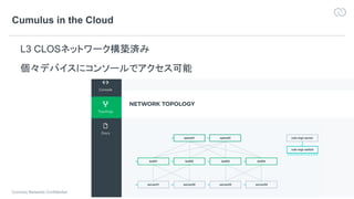 22
Cumulus in the Cloud
L3 CLOS
Cumulus Networks Confidential
 