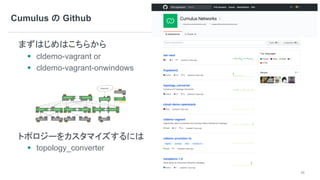26
Cumulus Github
§ cldemo-vagrant or
§ cldemo-vagrant-onwindows
§ topology_converter
 