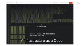 28
Host:port -- Host:port
Mac address
üInfrastructure as a Code
 