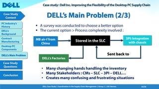 Dell Corporation - Case Study | PDF