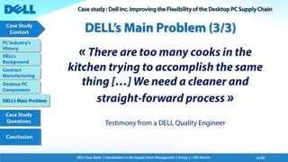 DELL Case Study | Coordination in the Supply Chain Management | Group 1 | ESC Rennes 11/26
 