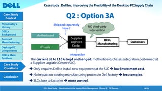 DELL Case Study | Coordination in the Supply Chain Management | Group 1 | ESC Rennes 18/26
 
 
 
 