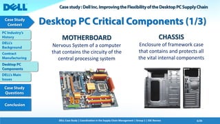 Dell Corporation - Case Study | PDF