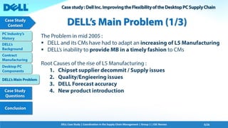 Dell Corporation - Case Study | PDF