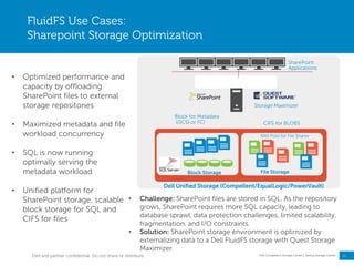 21
Dell Compellent Storage Center | Selling Storage Center
FluidFS Use Cases:
Sharepoint Storage Optimization
• Challenge: SharePoint files are stored in SQL. As the repository
grows, SharePoint requires more SQL capacity, leading to
database sprawl, data protection challenges, limited scalability,
fragmentation, and I/O constraints.
• Solution: SharePoint storage environment is optimized by
externalizing data to a Dell FluidFS storage with Quest Storage
Maximizer.
SharePoint
Applications
Microsoft Windows Server
with SharePoint
CIFS for BLOBS
Block for Metadata
(iSCSI or FC)
Block Storage File Storage
NAS Pool for File Shares
Storage Maximizer
Dell Unified Storage (Compellent/EqualLogic/PowerVault)
• Optimized performance and
capacity by offloading
SharePoint files to external
storage repositories
• Maximized metadata and file
workload concurrency
• SQL is now running
optimally serving the
metadata workload
• Unified platform for
SharePoint storage, scalable
block storage for SQL and
CIFS for files
Dell and partner confidential. Do not share or distribute.
 